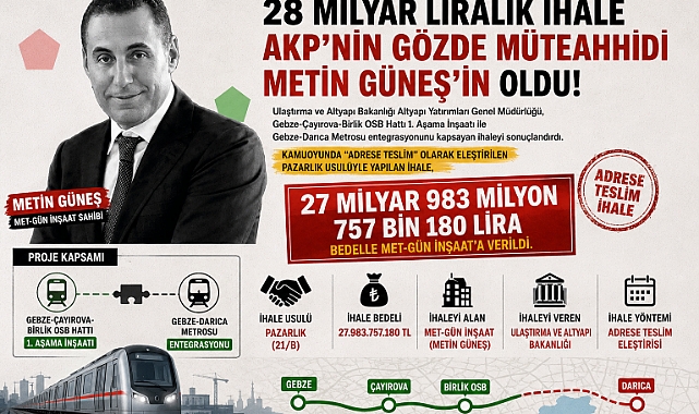 28 MİLYARLIK İHALE , METİN GÜNEŞ'E AİT MET -GÜN İNŞAATA VERİLDİ!
