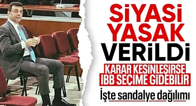 Ekrem İmamoğlu’na siyasi yasak kararı çıktı: İBB'de seçim gündemi oluştu